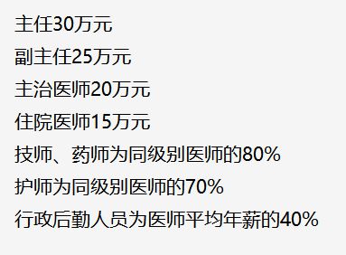 医生薪资调整最新规定，重塑医疗行业薪酬体系
