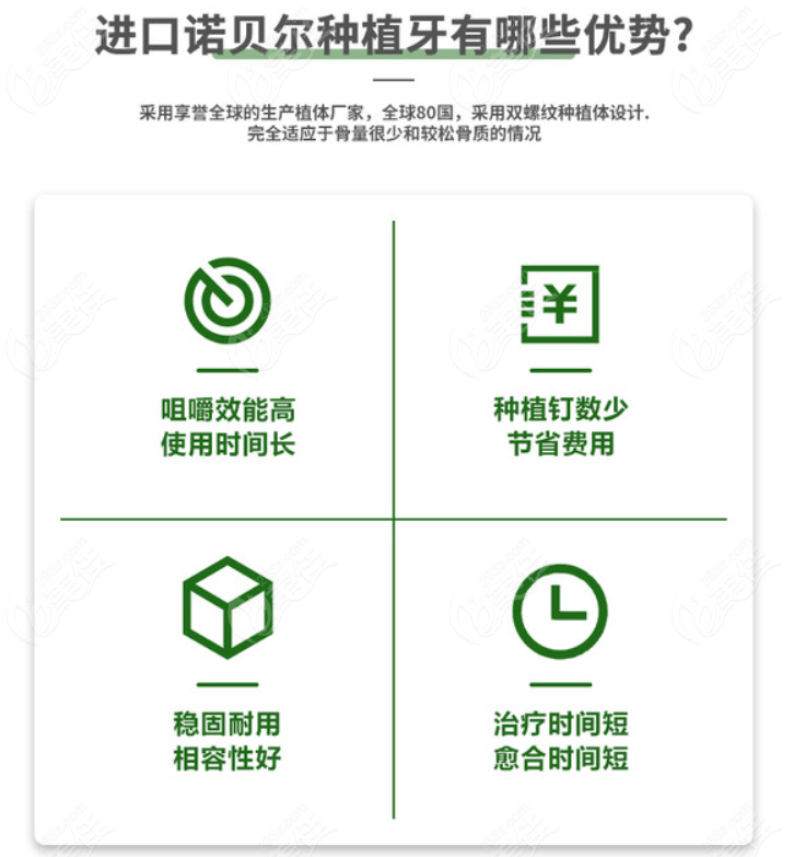 安徽种植牙价格变迁与时代影响概述