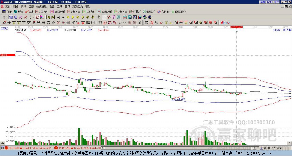 阳光城股票股吧深度解析，投资者洞察与全面解读