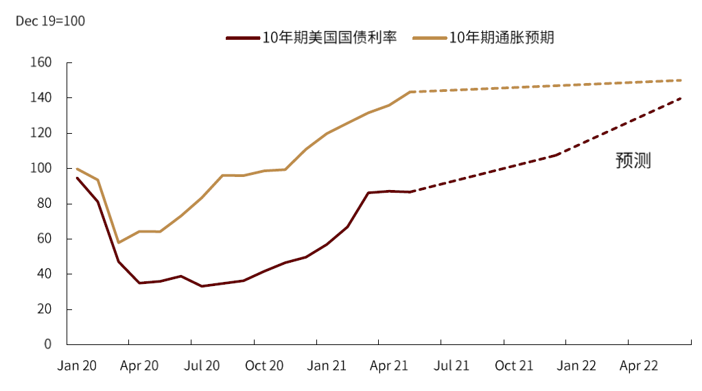 供给价格弹性的影响因素，学习变化、自信与成就感的源泉探究